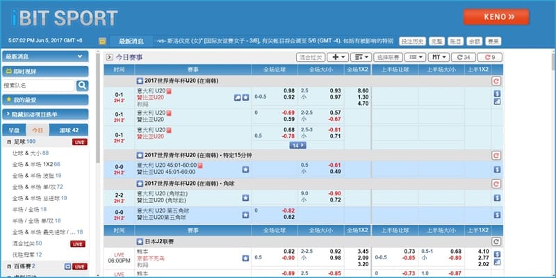 football maxbet odds table with ibit sport